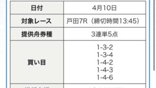 競艇アクアマリンの無料情報画像4月10日