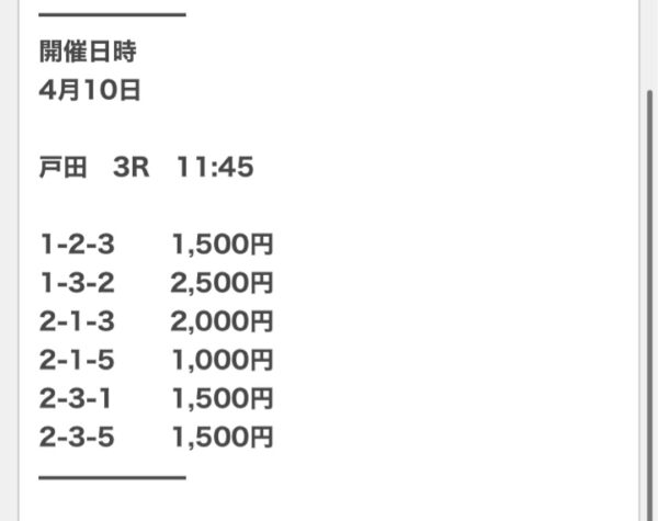 競艇クイックボート4月10日のデイ無料情報