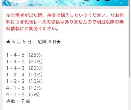 競艇ぴあの無料情報